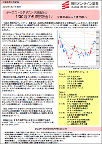 岡三オンライン証券特別資料<br />　チーフストラテジスト伊藤嘉洋の『1/30週の相場見通し -足場固めから上値挑戦へ』