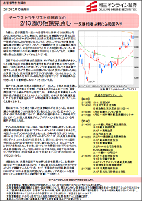 岡三オンライン証券特別資料<br />　チーフストラテジスト伊藤嘉洋の『2/13週の相場見通し -反騰相場は新たな局面入り』
