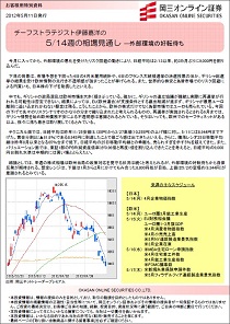 岡三オンライン証券特別資料<br /> チーフストラテジスト伊藤嘉洋の『5/14週の相場見通し -外部環境の好転待ち』
