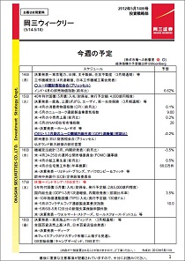 岡三ウィークリー 5月14日号(抜粋版) ≪ログイン後に完全版を掲載!≫