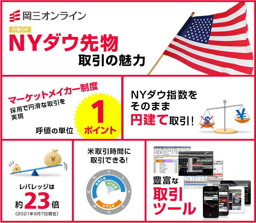 先物OP NYダウ先物取引の魅力