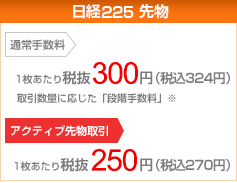 日経225 先物 通常手数料 1枚あたり315円