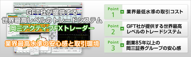 GFT社が提供する世界最高レベルのトレードシステム岡三アクティブFXトレーダー＋業界最高水準の安心感と取引環境
