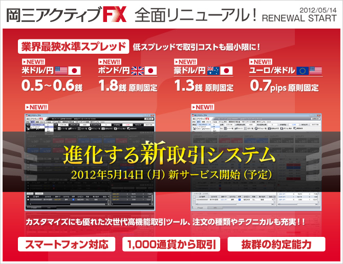 岡三アクティブFX 前面リニューアル!