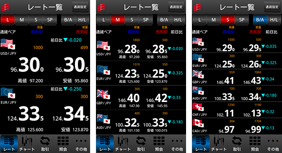 リアルタイムレート お好みで3種類のプライスボードから選択