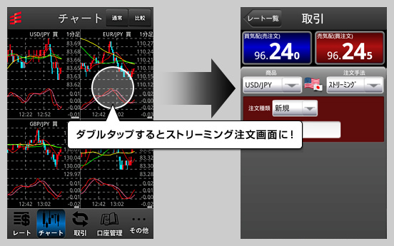 ダブルタップするとストリーミング注文画面に!