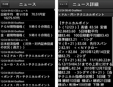 リアルタイムニュース配信 200本/日以上のニュースが閲覧可能