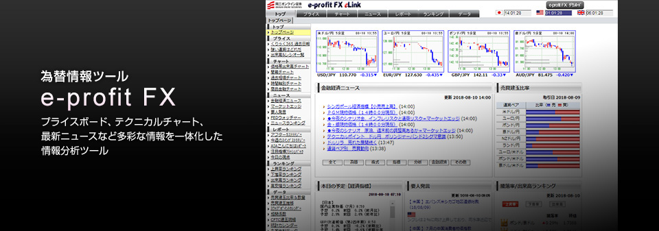 為替情報ツール e-profit FX