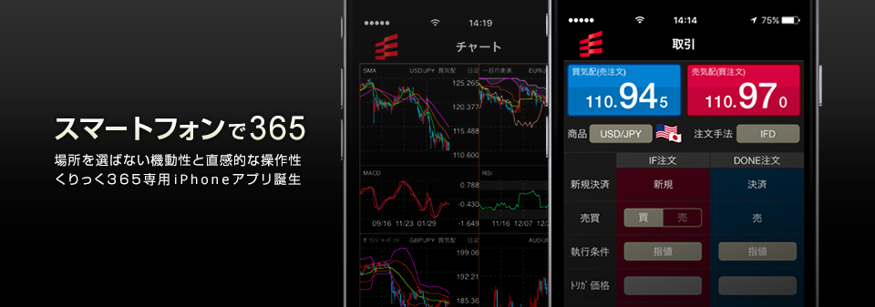 iPhoneで365