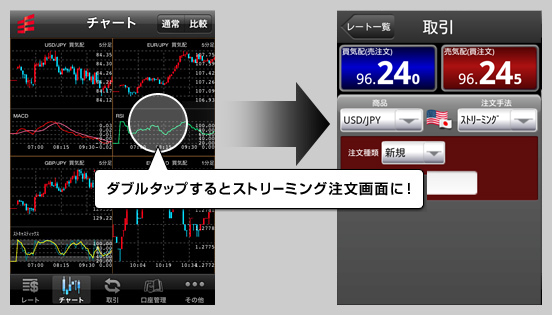 ダブルタップするとストリーミング注文画面に!