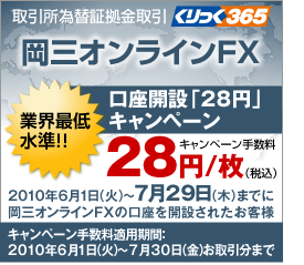 岡三オンラインFX口座開設「28円」キャンペーン