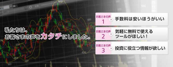 私たちは、お客様の声をカタチにしました。