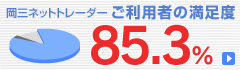 岡三ネットトレーダーシリーズ アンケート