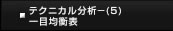 テクニカル分析（5）一目均衡表