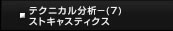 テクニカル分析（7）ストキャスティクス