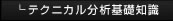 テクニカル分析基礎知識