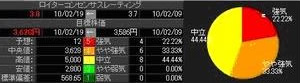 図1
