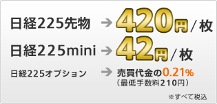 日経225先物→420円/枚　日経225mini→42円/枚　日経225オプション→売買代金の0.21％（最低手数料210円）※すべて税込