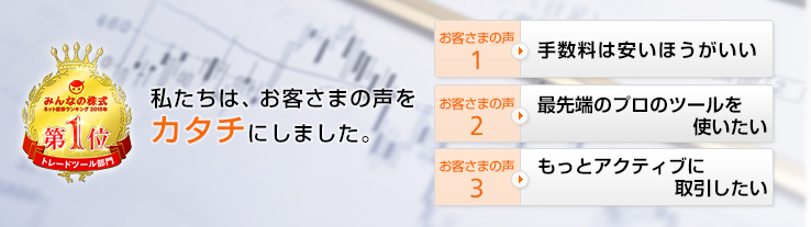 私たちは、お客様の声をカタチにしました。