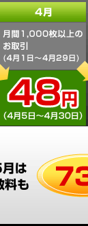 4月　月間1,000枚以上のお取引（4月1日～4月29日）　48円（4月5日～4月30日）　3月～5月は通常手数料も73円