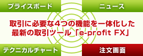 取引に必要な4つの機能を一体化した最新の取引ツール「e-profit FX」
