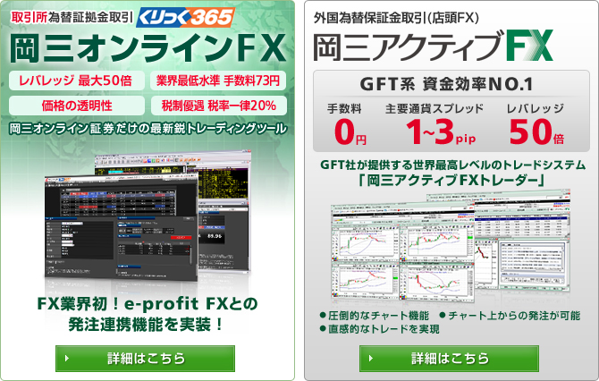 FX会社選び、間違ってない？ 知ってる人はトクしてる 24時間臨戦態勢！