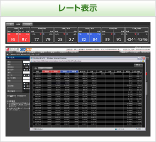 レート表示