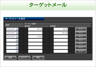 ターゲットメール