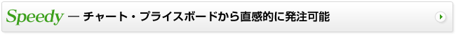 Speedy―チャート・プライスボードから直感的に発注可能