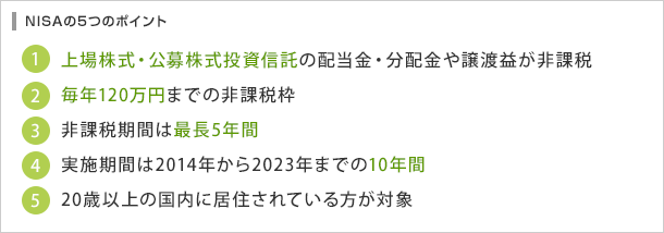 1.上場株式・公募株式投資信託の配当金・分配金や譲渡益が非課税
2.毎年120万円までの非課税枠
3.非課税期間は最長5年間
4.実施期間は2014年から2023年までの10年間
5.20歳以上の国内に居住されている方が対象