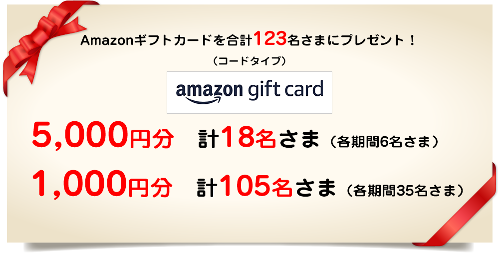 Amazonギフトカードを合計123名さまにプレゼント！（コードタイプ） 5,000円分　計18名さま（各期間6名さま） 1,000円分　計105名さま（各期間35名さま）