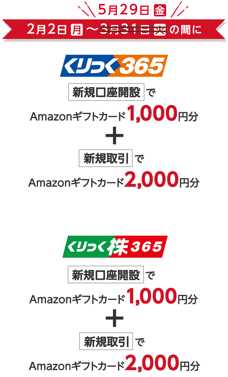 2月2日(月)~5月29日(金)の間に くりっく365 新規口座開設でアマゾンギフトカード1000円分プラス新規取引でアマゾンギフトカード2000円分、くりっく株365 新規口座開設でアマゾンギフトカード1000円分プラス新規取引でアマゾンギフトカード2000円分