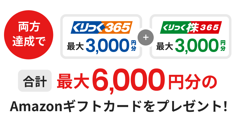 両方達成で合計最大6,000円分のAmazonギフトカードをプレゼント！