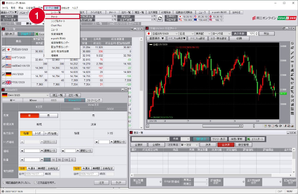 ネットトレーダー株365画面左上メニュー【マーケット情報】から【チャート】を選択する