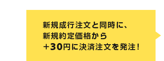 新規成り行き注文と同時に、新規約定価格から+30円に決済注文を発注！