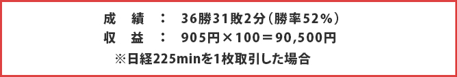 成績・収益