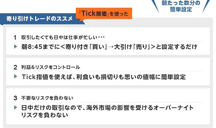 寄り引けトレードのススメ
1.朝09:00までに＜寄り付き「買い」→大引け「売り」＞と設定するだけ
2.Tick指値を使えば、利食いも損切りも思いの値幅に簡単設定
3.日中だけの取引なので、海外市場の影響を受けるオーバーナイトリスクを負わない