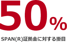 50% SPAN(R)証拠金に対する掛目