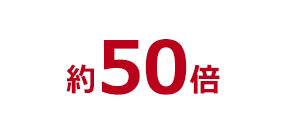 約50倍