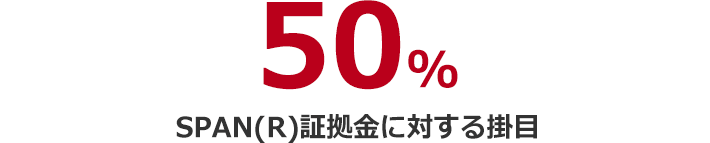 50% SPAN(R)証拠金に対する掛目