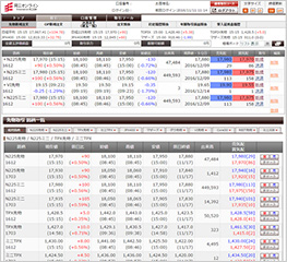 三 ログイン 岡 証券 ログイン画面／auカブコム証券