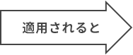 適用されると