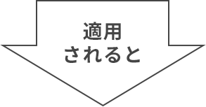 適用されると