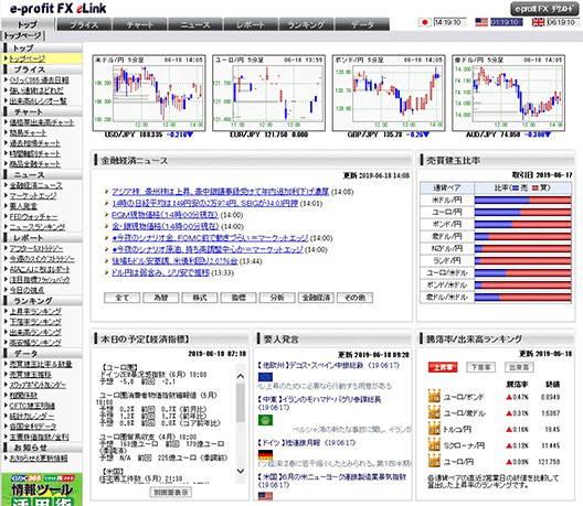 為替情報ツール e-profit FX