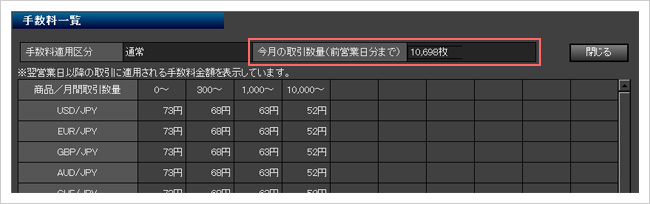 手数料一覧