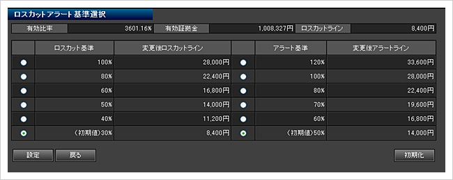 ロスカット・アラート基準選択