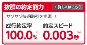 抜群の約定能力 サクサク快適取引を実現！！ 成行約定率100.0% 約定スピード0.003秒