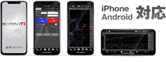 iPhone Android対応　スマートフォン専用取引ツール