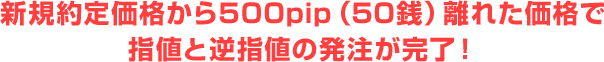 新規約定価格から500pip（50銭）離れた価格で指値と逆指値の発注が完了！