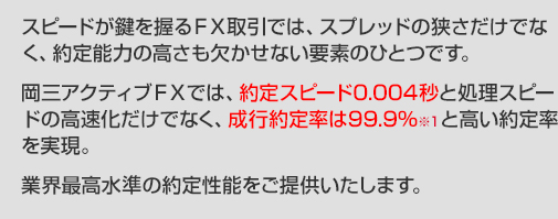 スピードが鍵を握るＦＸ取引では、スプレッドの狭さだけでなく、約定能力の高さも欠かせない要素のひとつです。岡三アクティブＦＸでは、約定スピード0.035秒と処理スピードの高速化だけでなく、成行約定率は99.9％と高い約定率を実現。
業界最高水準の約定性能をご提供いたします。